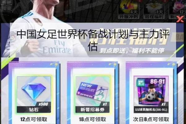 中国女足世界杯备战计划与主力评估